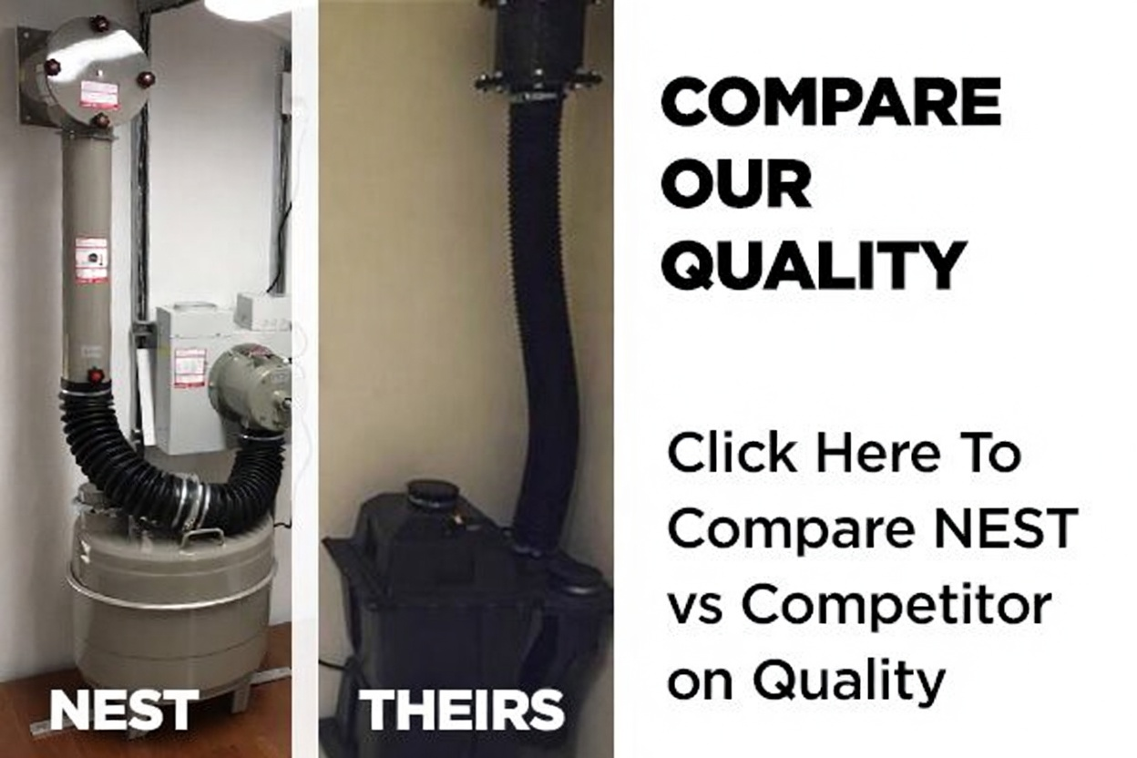 Compare
